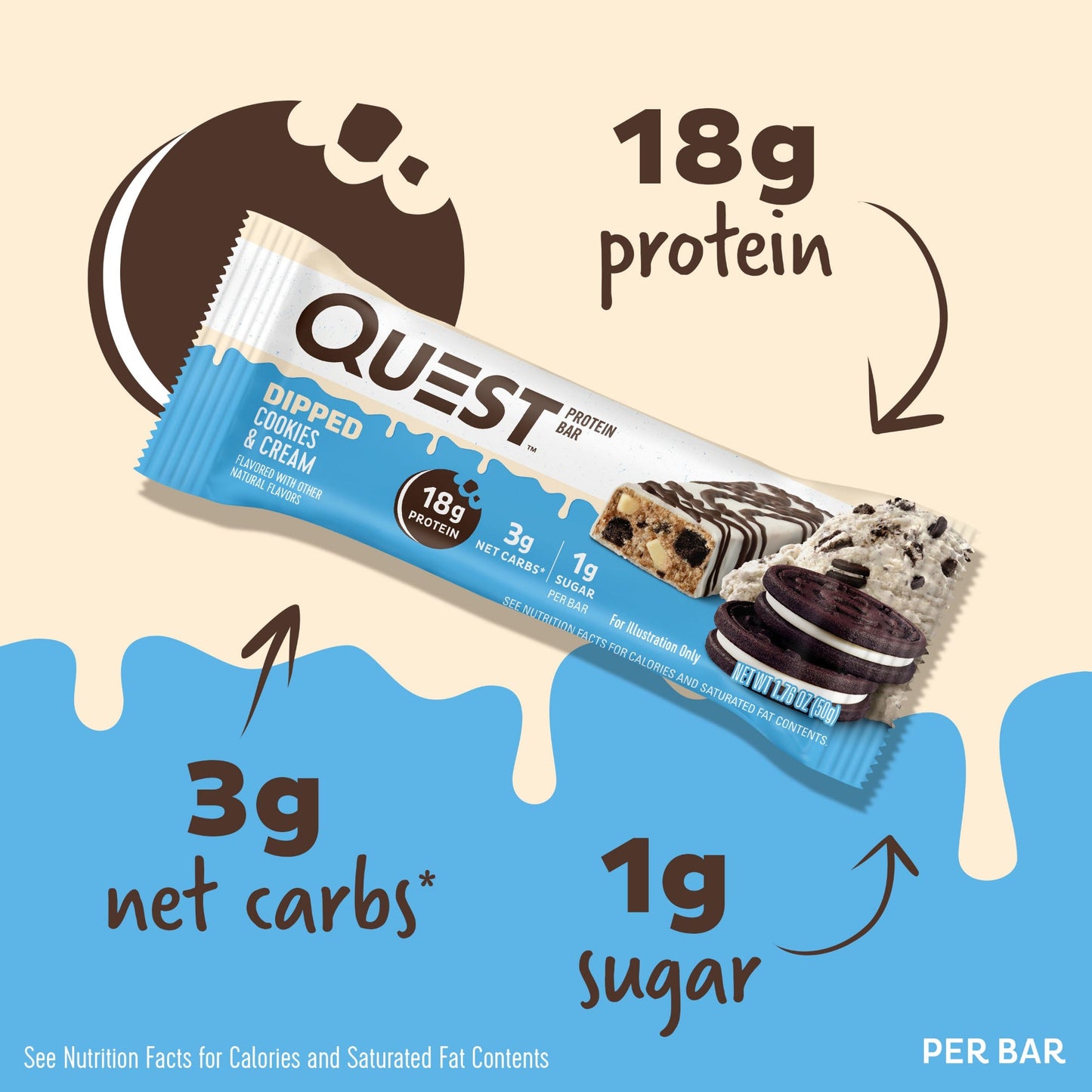 dipped-cookies-and-cream-protein-bars-x4 15807_QN_USA_ProteinBar_CAC_InterimAssetUpdate_Digital-Dipped-ProductCarouselSet_Macros.jpg