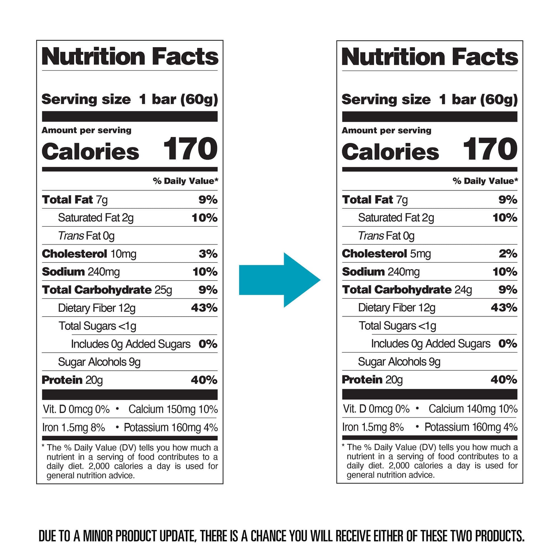 double-chocolate-chunk-protein-bars-w5 qst-000241-double-chocolate-chunk-protein-bars11.jpg